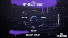 A Krafton szerint a PUBG: Battlegrounds 2025-ben mintegy 260 000 DMA-alapú csalót tiltott ki, és 2026-ban is a DMA csalás elleni legfőbb prioritásként tartja számon a DMA csalás elleni küzdelmet.