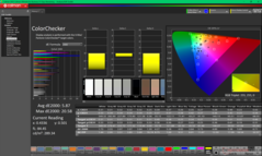ColorChecker kalibrálás előtt