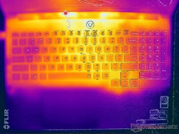 Cyberpunk 2077 stressz (C borító)