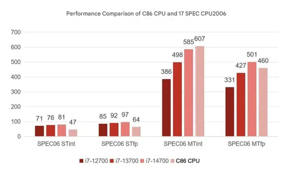 (Kép forrása: Thunderobot)