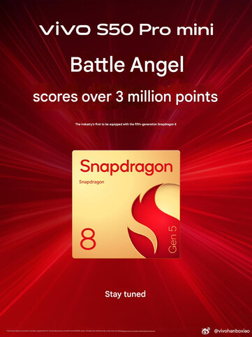 (Kép forrása: Vivo - gépi fordítás)