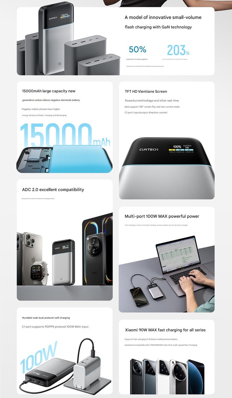 A power bank főbb jellemzői (Kép forrása: Cuktech - gépi fordítás)