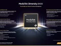 Mediatek  Dimensity 8500 SoC