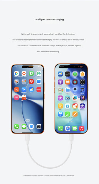 Intelligens chip a 6A Xiaomi fordított töltőkábel belsejében