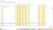 Annak ellenőrzése, hogy mennyi RAM-ra van szüksége a Firefoxnak 4 lap betöltéséhez és megjelenítéséhez. A kép forrása: Notebookcheck