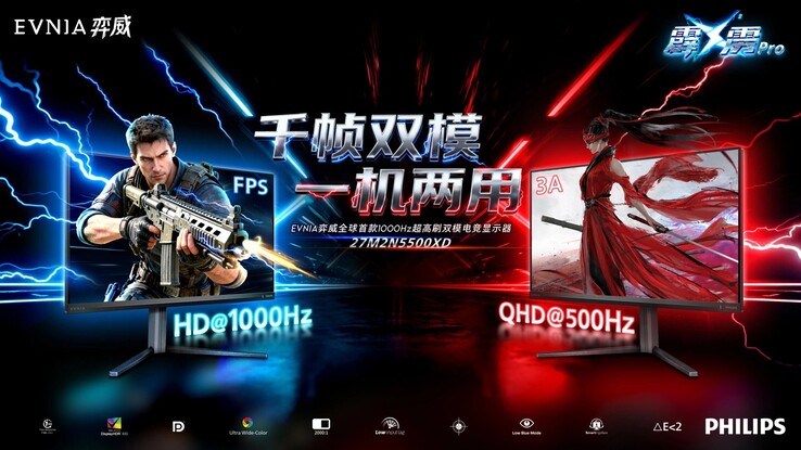 A Philips Evnia 27M2N5500XD kiemelkedő jellemzői. (Kép forrása: Philips via IT Home)