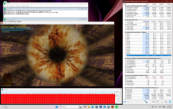Stresszteszt (Prime95 + FurMark)