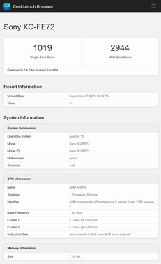 (Kép forrása: Geekbench)