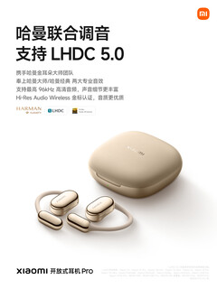 A Xiaomi az eddigi legjobb nyitott fülhallgatóként emlegeti a Pros-t. (Forrás: Xiaomi)