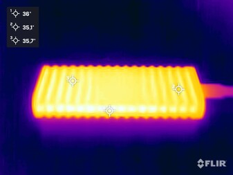 Hőképződés a stresszteszt során