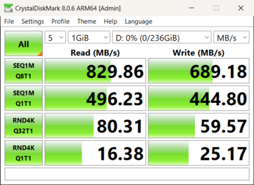 A Sandisk Pro Reader, volt egy észrevehető híd a végén a Lexar Express kártya ..