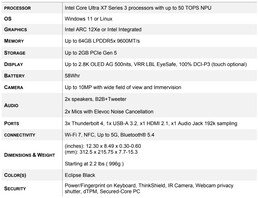 Lenovo ThinkPad X1 Carbon Gen 14 Aura Edition: