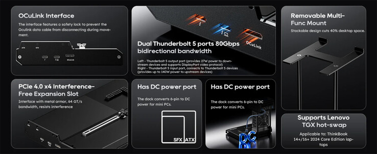 (Kép forrása: Aoostar)