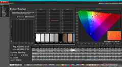 ColorChecker kalibrálás után