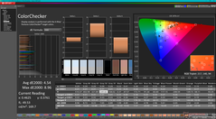 ColorChecker kalibrálás előtt