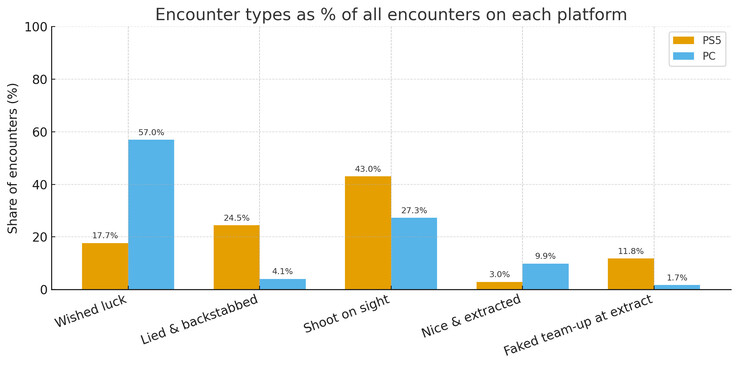 (Kép forrása: u/Scared-Computer502)