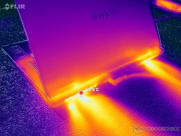 Dupla hátsó kipufogó