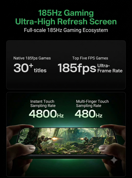 Redmi K100 Pro sorozat 185 Hz-es kijelzőjének promóciós anyaga (a Gemini segítségével lefordítva)