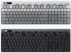 A Keys célja, hogy minden, a zenészek számára releváns vezérlőt biztosítson.