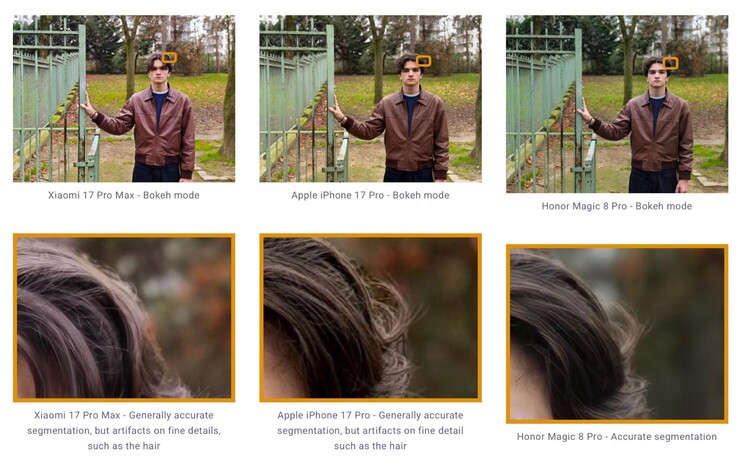 A portré mód nem tudta pontosan elkülöníteni a finom tárgyakat, például a hajszálakat.