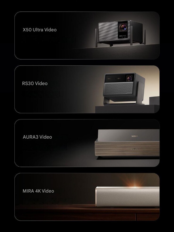 A 2026 Xgimi projektorok (gépi fordítás)