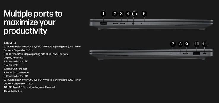 Az AMD Gorgon Halo-val felszerelt laptop bőséges portválasztékkal rendelkezik, beleértve a két Thunderbolt 4 csatlakozót is.