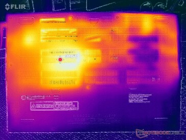 Prime95+FurMark stressz (D borító)