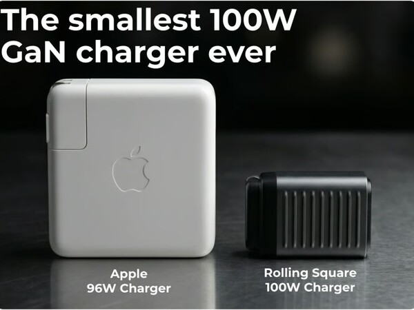 A Supertiny 100W-os GaN töltő a MacBook töltő méretének töredéke.