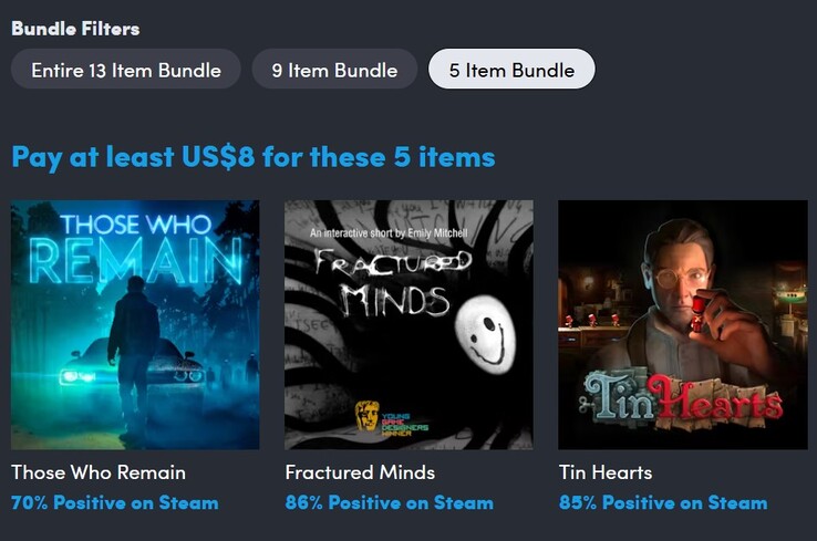 Dekoratív kép. Ha 8 dollárt fizetsz, 5 játékot kapsz (Kép forrása: Humble Bundle)
