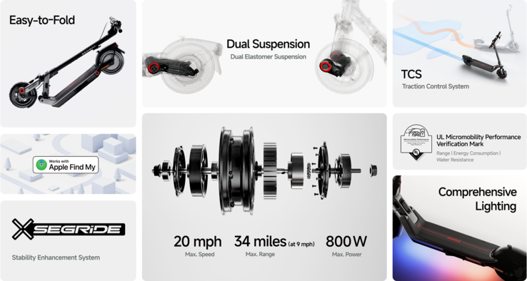 A Segway E3 Pro elektromos robogó fő jellemzői (Kép forrása: Segway)