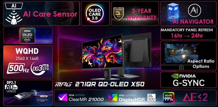 Az MSI MPG 271QR X50. (Kép forrása: MSI)