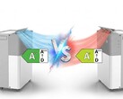 Fűteni vagy hűteni (vagy mindkettő), ez a kérdés. (Kép forrása: Midea, szerkesztve Gemini segítségével)
