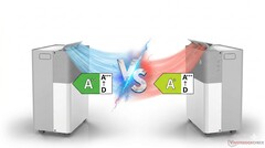 Fűteni vagy hűteni (vagy mindkettő), ez a kérdés. (Kép forrása: Midea, szerkesztve Gemini segítségével)