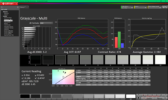 Szürkeárnyalat kalibrálás előtt