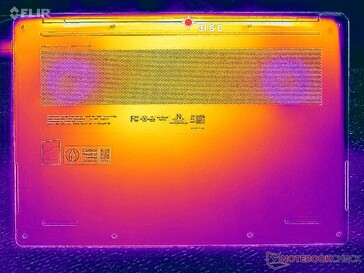Prime95+FurMark stressz (D borító)