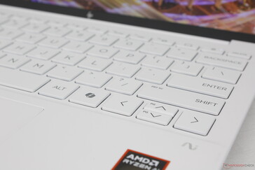 Szűk nyílbillentyűk