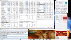 Prime95 és FurMark stresszteszt