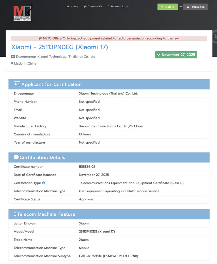 (Kép forrása: NBTC)