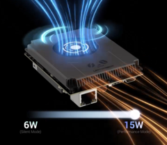 A LattePanda IOTA lehet passzív vagy aktív hűtésű, 6 és 15 watt közötti teljesítményt biztosítva egy Intel N150-nek (Kép forrása: LattePanda)