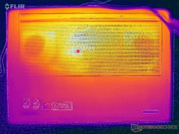 Rendszer üresjárat (D fedél)