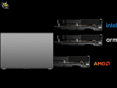 Az ME Pro NAS Intel, AMD és ARM-alapú alaplapokon is futtatható. A képen: a rendszer moduláris felépítése. (Kép forrása: Beelink - szerk.)