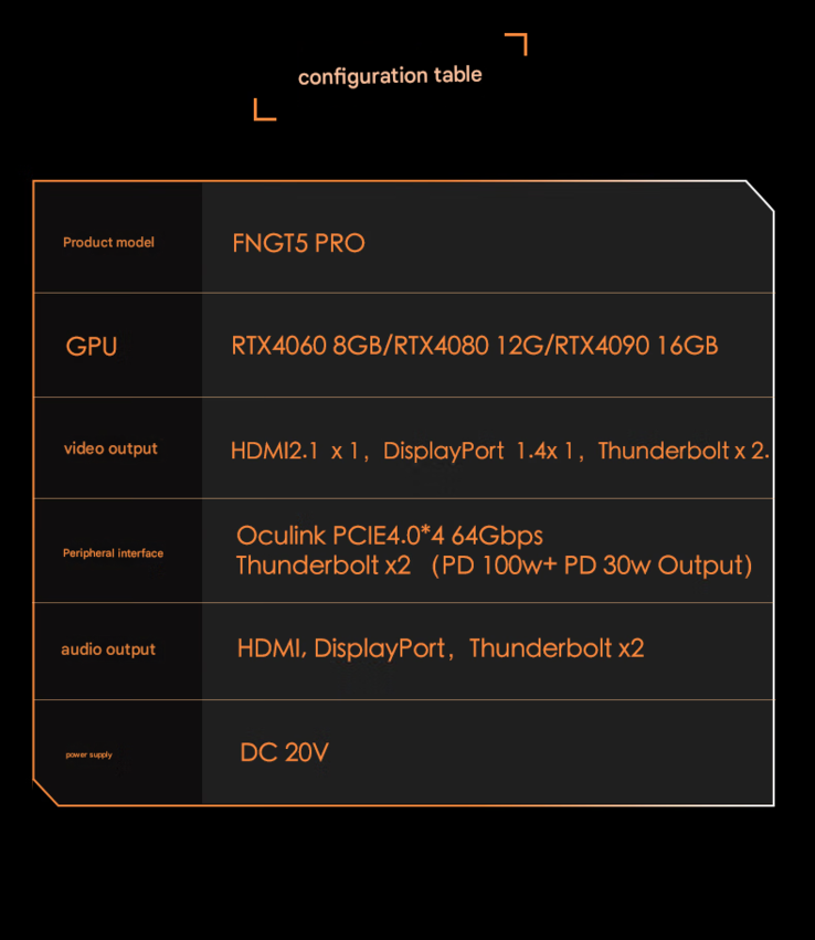 FEVM FNGT5 Pro specifikációk (Kép forrása: FEVM - gépi fordítás)