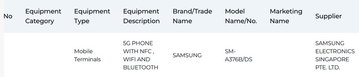 A Galaxy A37 IMDA-listája.