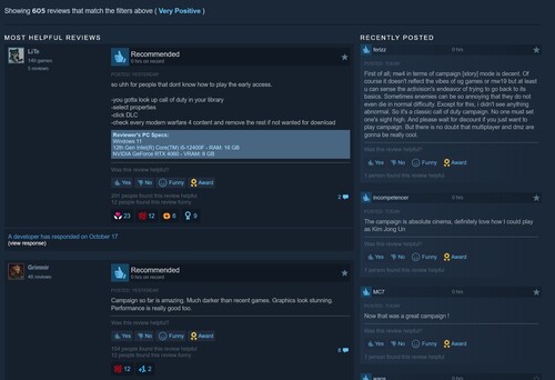 Megjelentek a Call of Duty: Modern Warfare 4 Steam-értékelései
