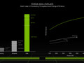 NVIDIA NVIDIA RTX 3000 Ada Generation Laptop GPU