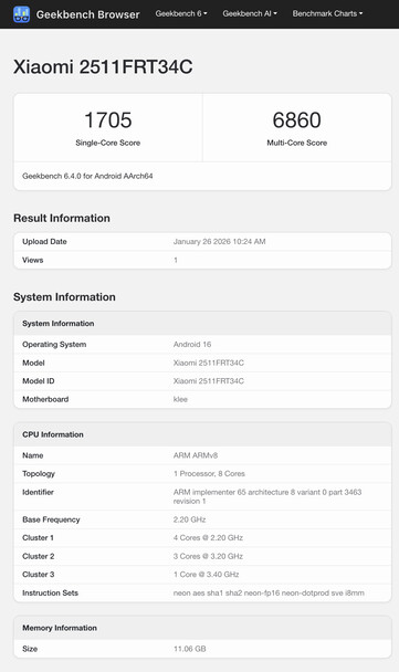 (Kép forrása: Geekbench)