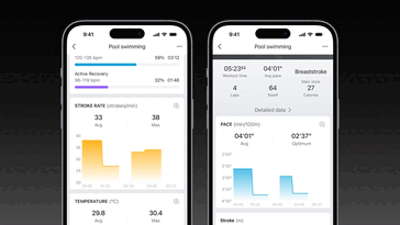 Az Amazfit 2026. szeptemberi szoftverfrissítése javítja a medencés úszást