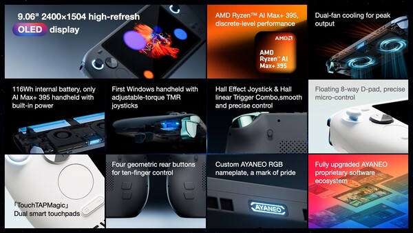 Az Ayaneo Next 2 a dobozból kivéve Windows-t futtat.