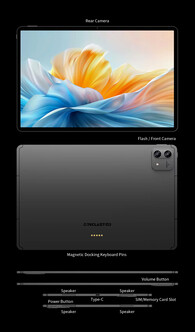 A tablet tervezési részletei