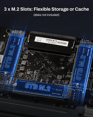 A NAS megoldás több M.2 SSD-t is támogat (Kép forrása: TerraMaster)